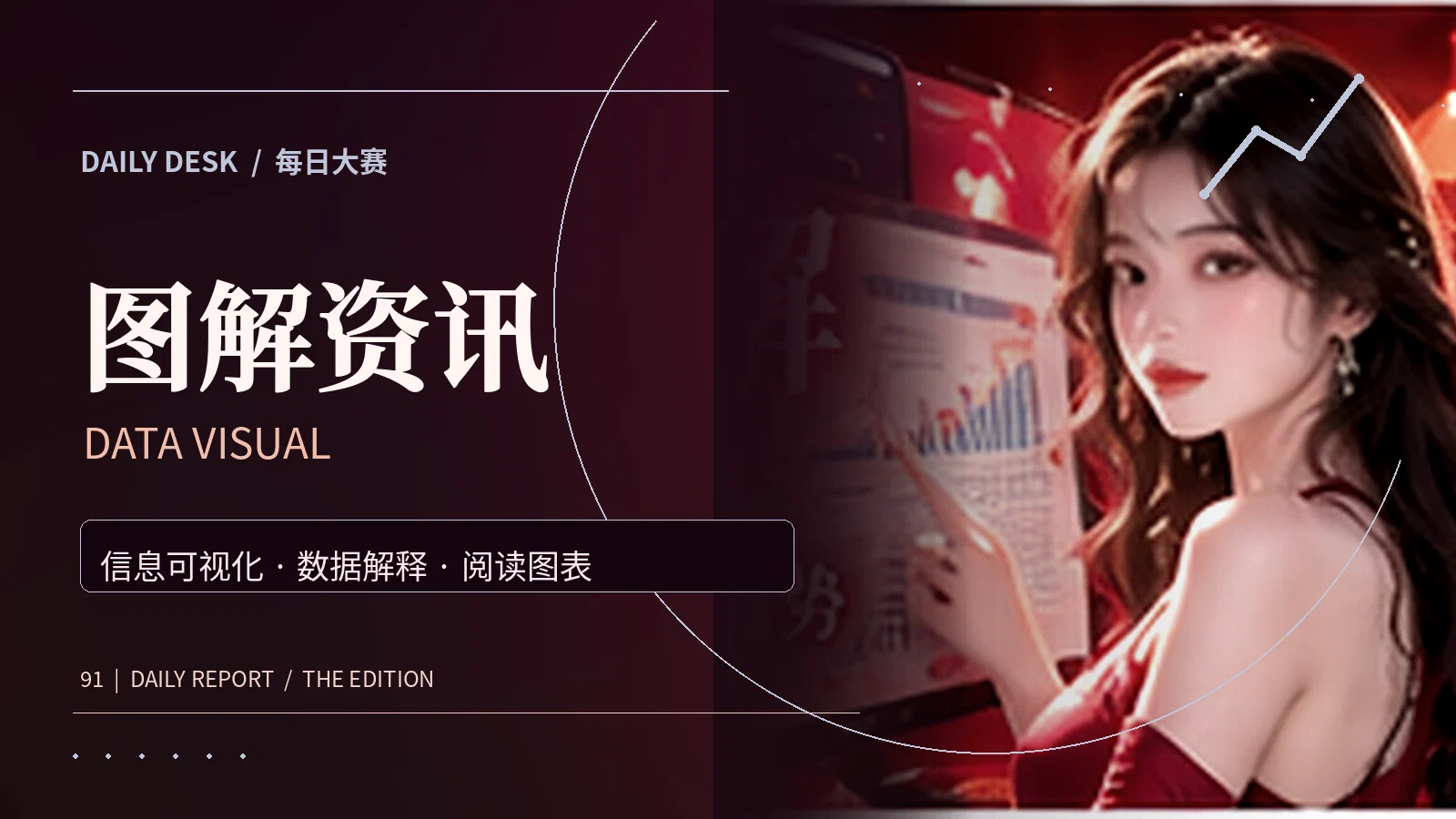 图解资讯主题资料与阅读